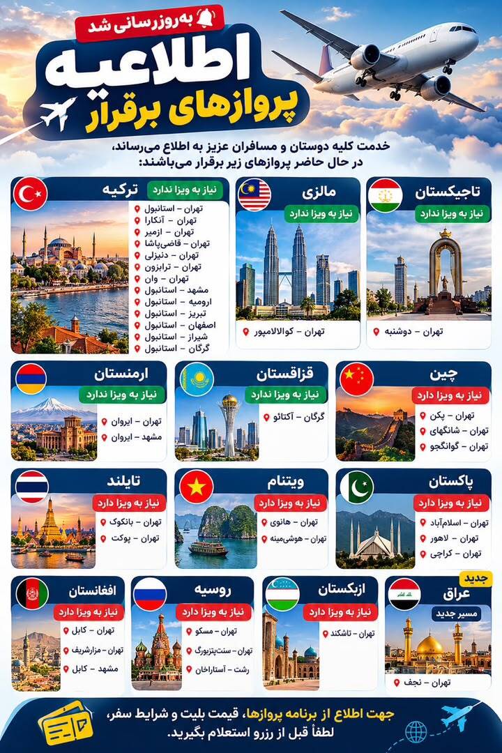 فهرست پروازهای خارجی از ایران در آبان ۱۴۰۵؛ مقاصد و مسیرهای فعال پروازی