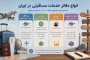 انواع دفاتر خدمات مسافرتی در ایران؛ تفاوت مجوزهای بند الف، ب، پ و خدمات بار هوایی